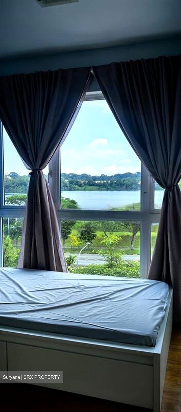 Waterview (D18), Condominium #467685401